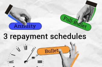 3 types of repayment schedules (bullet, full-bullet, annuity)