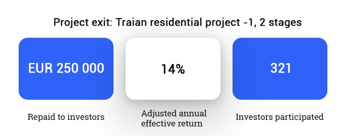 invest-in-Moldovan-residential-properties