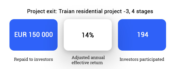 invest-in-Moldovan-residential-properties