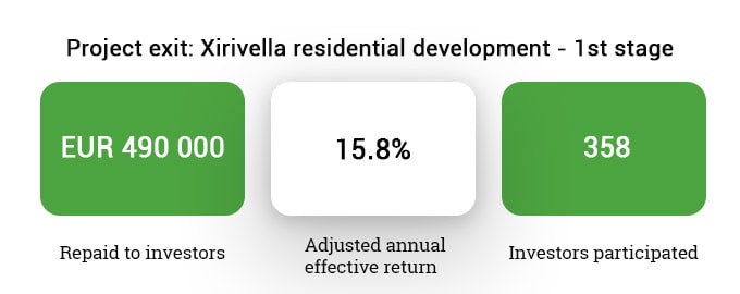 Xirivella-residential-development-project