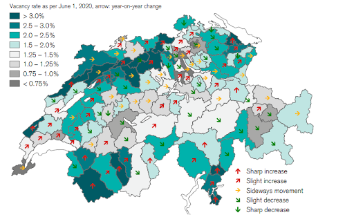 Swiss-real-estate-market-overview